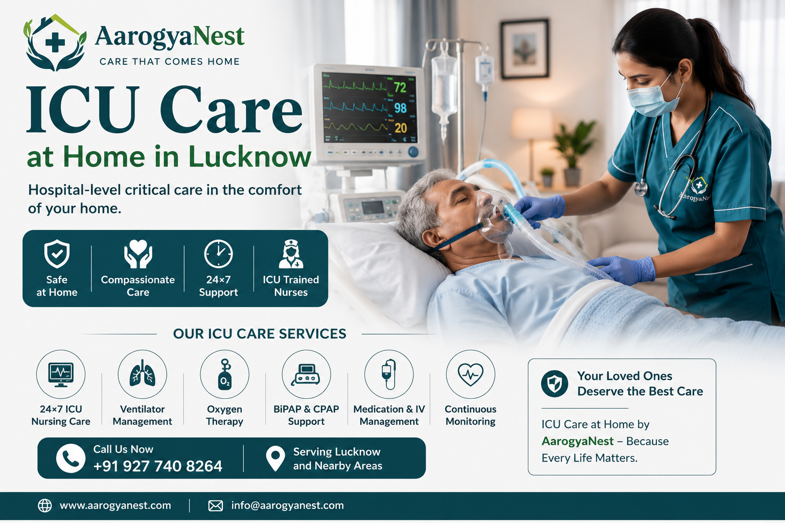 ICU Care at Home